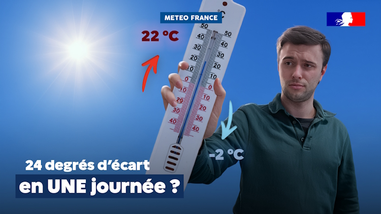 Miniature bulletin dailymotion