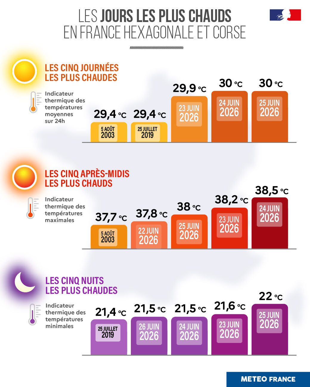 Canicule2026_web9.jpg