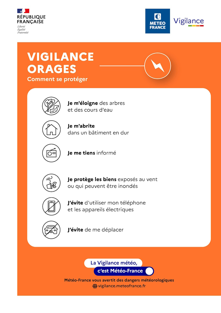Conseils de comportements - Vigilance orange - Orages. © Météo-France