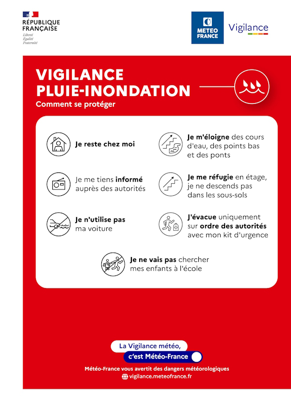 Conseils de comportements en cas de Vigilance rouge pluie-inondation © Météo-France