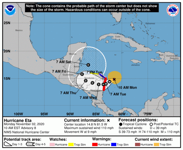 Eta impactera le Nicaragua puis le Honduras en ouragan majeur. © NOAA/NHC.