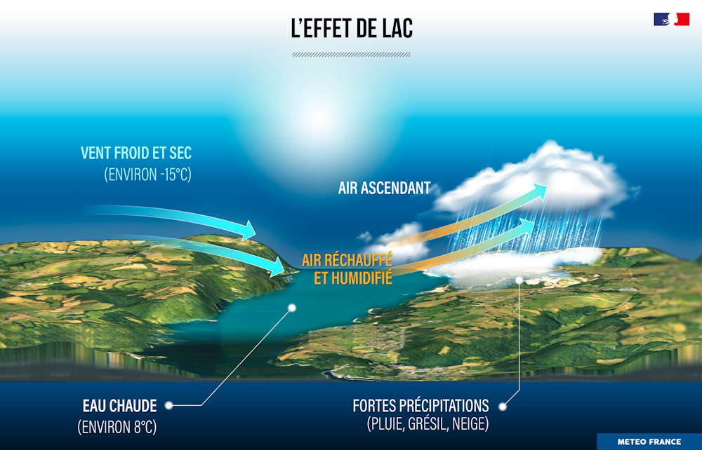 L'effet de lac. © Météo-France