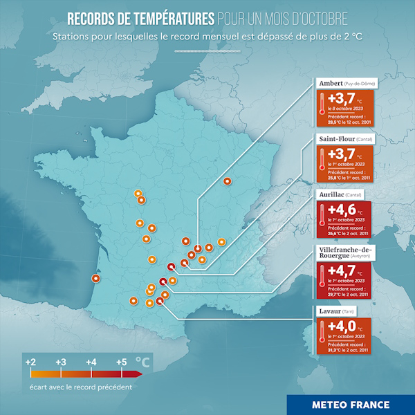 Stations pour lesquelles le record mensuel est dépassé de plus de 2 °C. © Météo-France