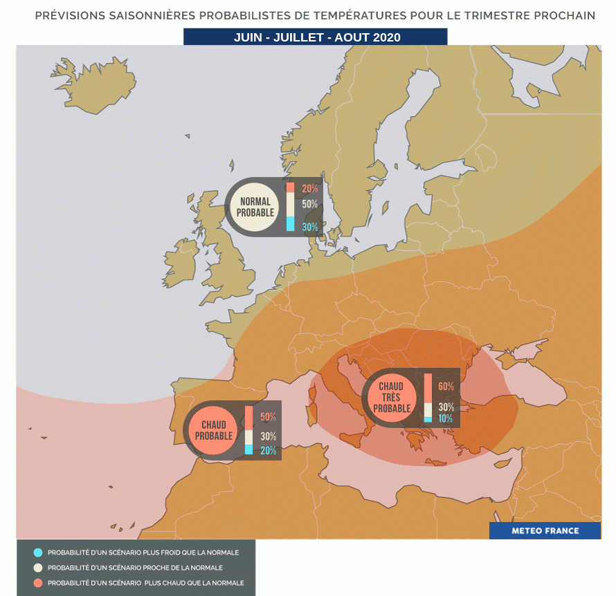 Prévisions saisonnières probabilistes de températures pour le trimestre juin - juillet - août 2020 - © Météo-France