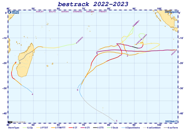 Trajectoires des phénomènes cycloniques de la saison en cours. © Météo-France