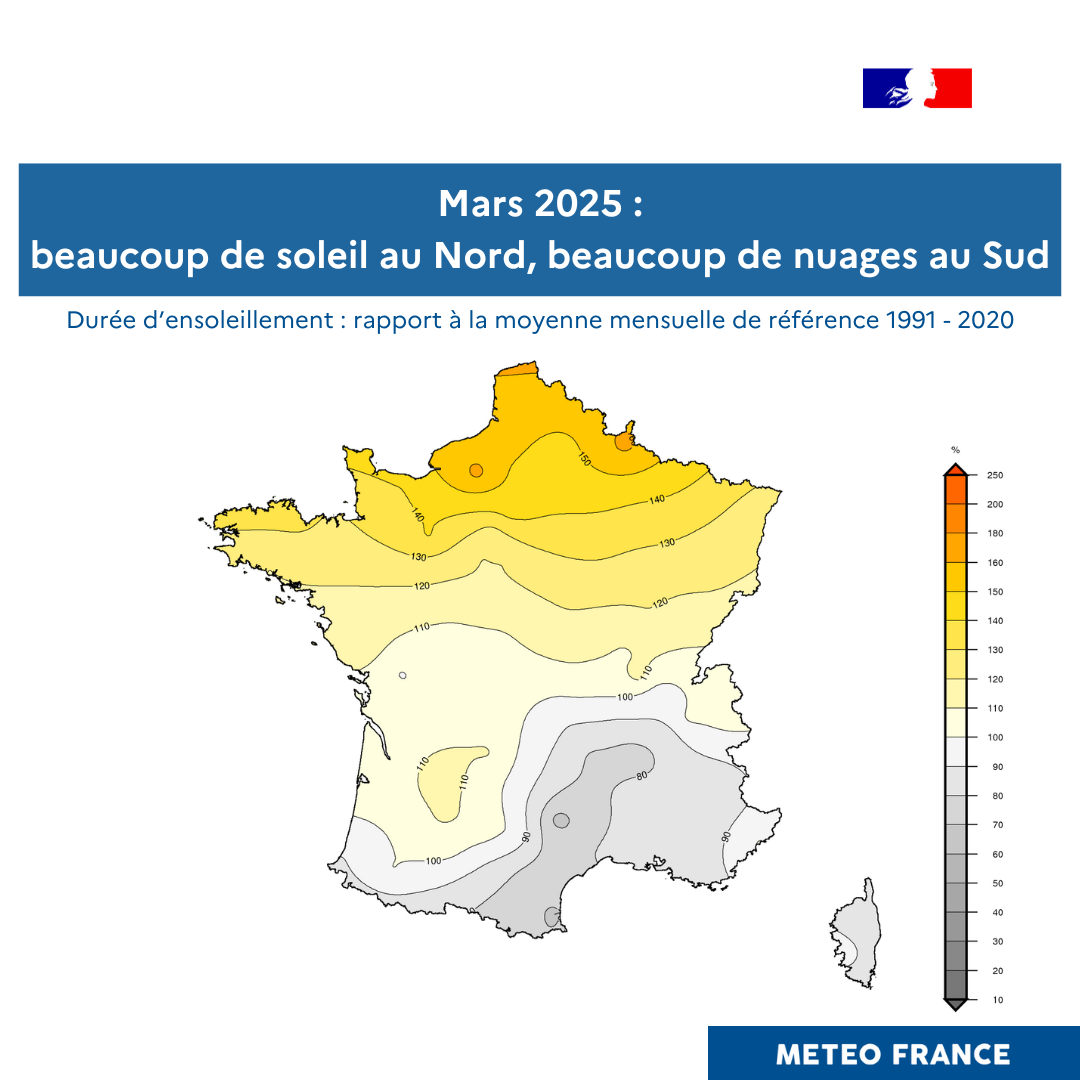 Rapport à la moyenne mensuelle 1991-2020 de la durée d'ensoleillement en mars 2025 © Météo-France