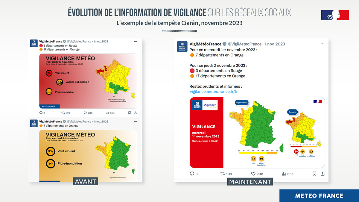 Evolution de l'information de Vigilance © Météo-France