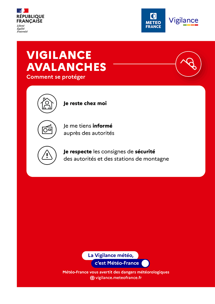 Conseils de comportements en cas de Vigilance rouge avalanches © Météo-France