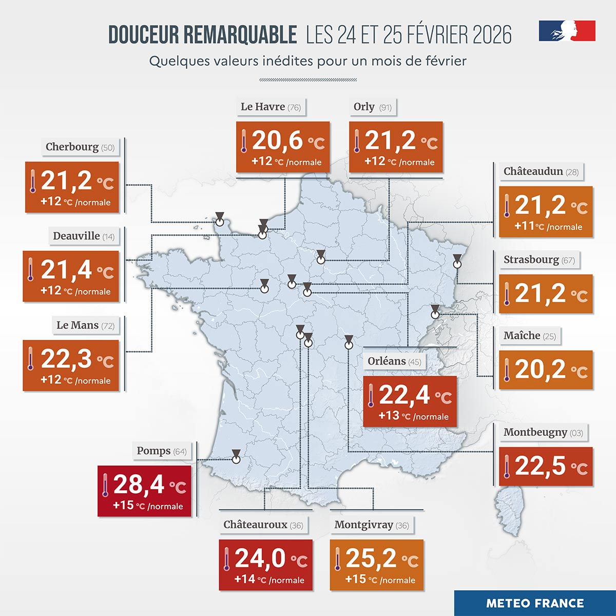 Valeurs mensuelles inédites des températures maximales des 24 et 25 février.  © Météo-France