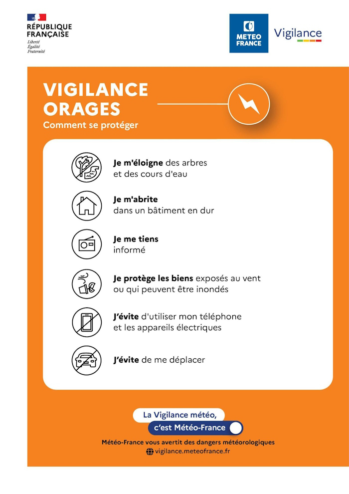 Conseils de comportements en cas de Vigilance orange orages © Météo-France