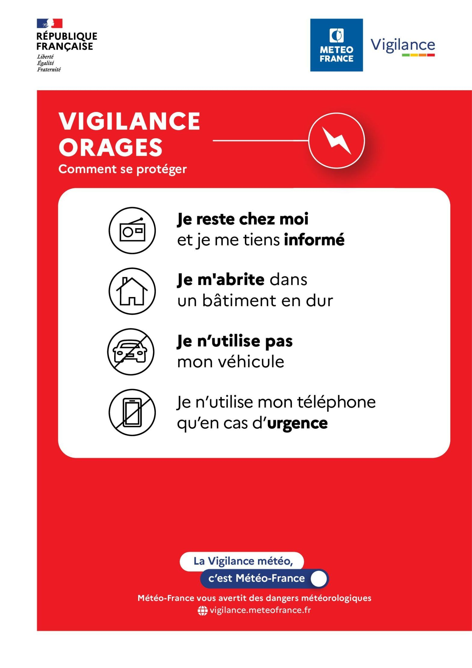 Connaître les bons gestes en cas de Vigilance rouge pour orages. © Météo-France