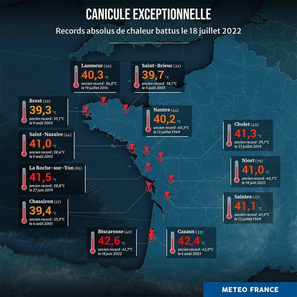 De nombreux records absolus de chaleur ont été battus lundi 18 juillet 2022. © Météo-France