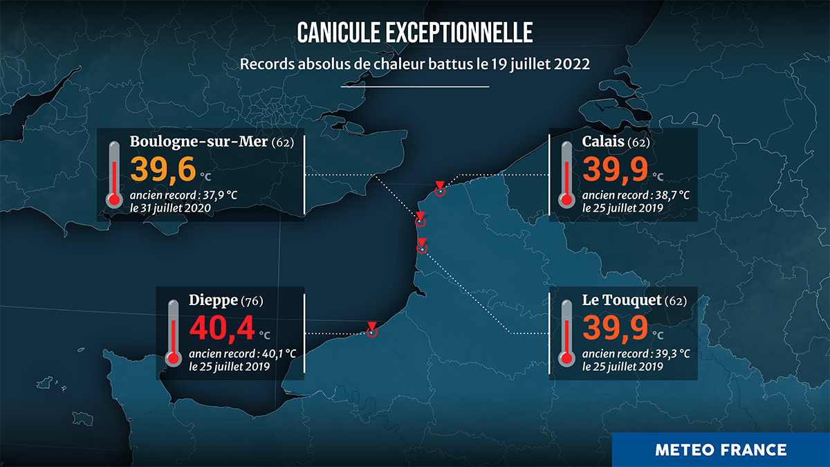 De s records absolus de chaleur encore battus mardi 19 juillet 2022. © Météo-France