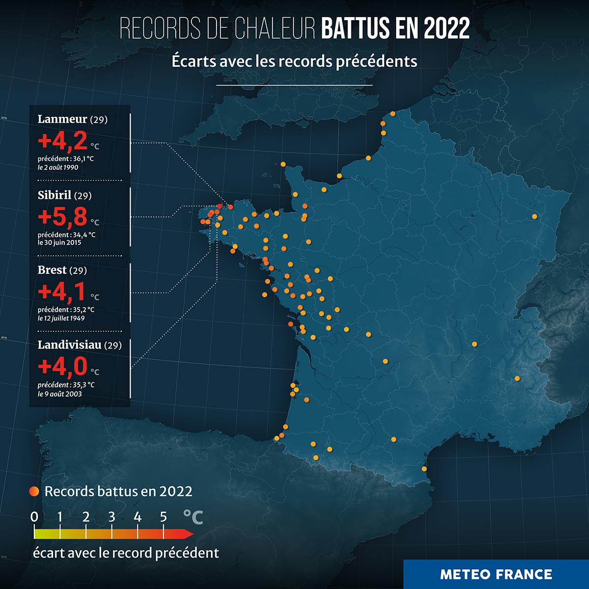 Records de chaleur battus en 2022 et écart par rapport aux précédents records.