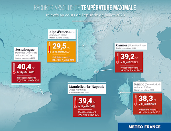 Records absolus de température au cours de l'épisode de juillet 2023. © Météo-France