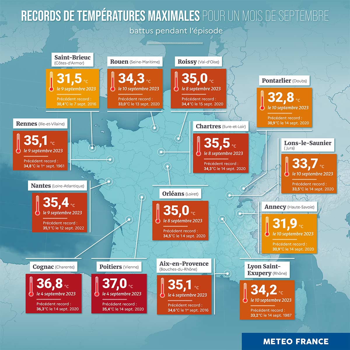 Records de températures maximales mensuels battus pendant l'épisode. © Météo-France