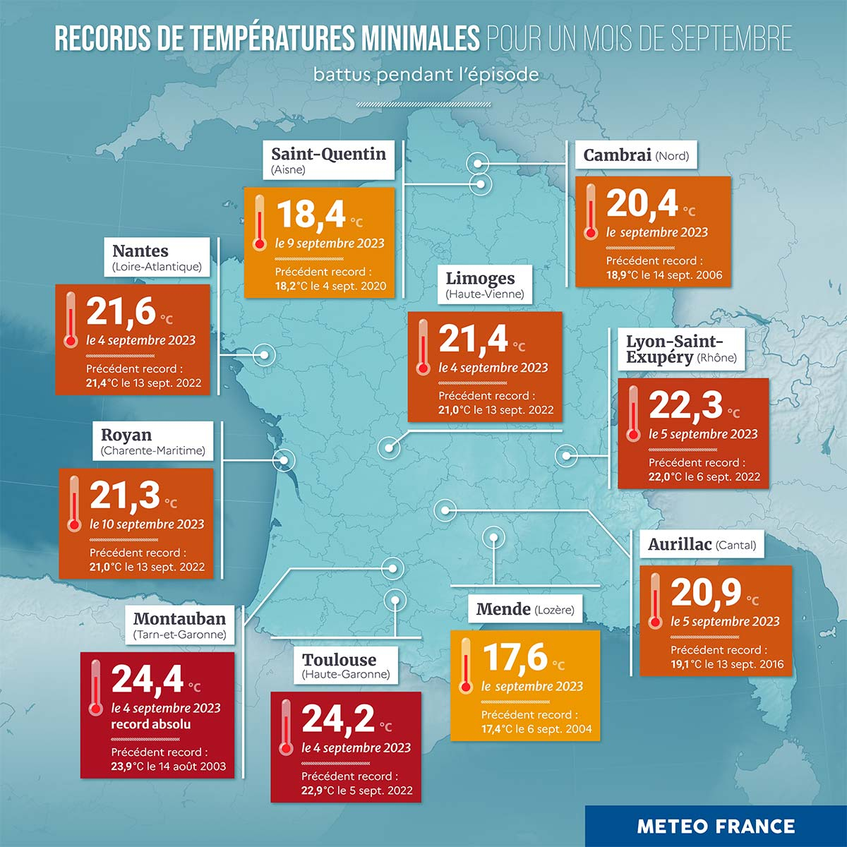 Records de températures minimales mensuels battus pendant l'épisode. © Météo-France