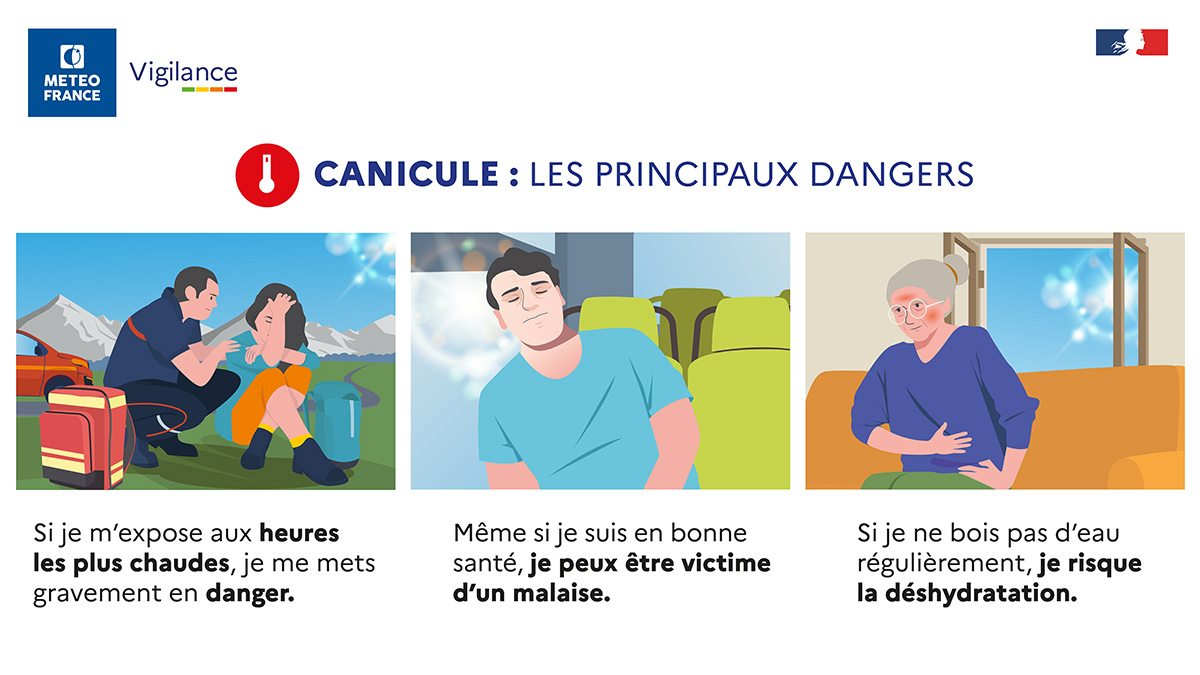 Canicule : les principaux dangers en Vigilance rouge © Météo-France