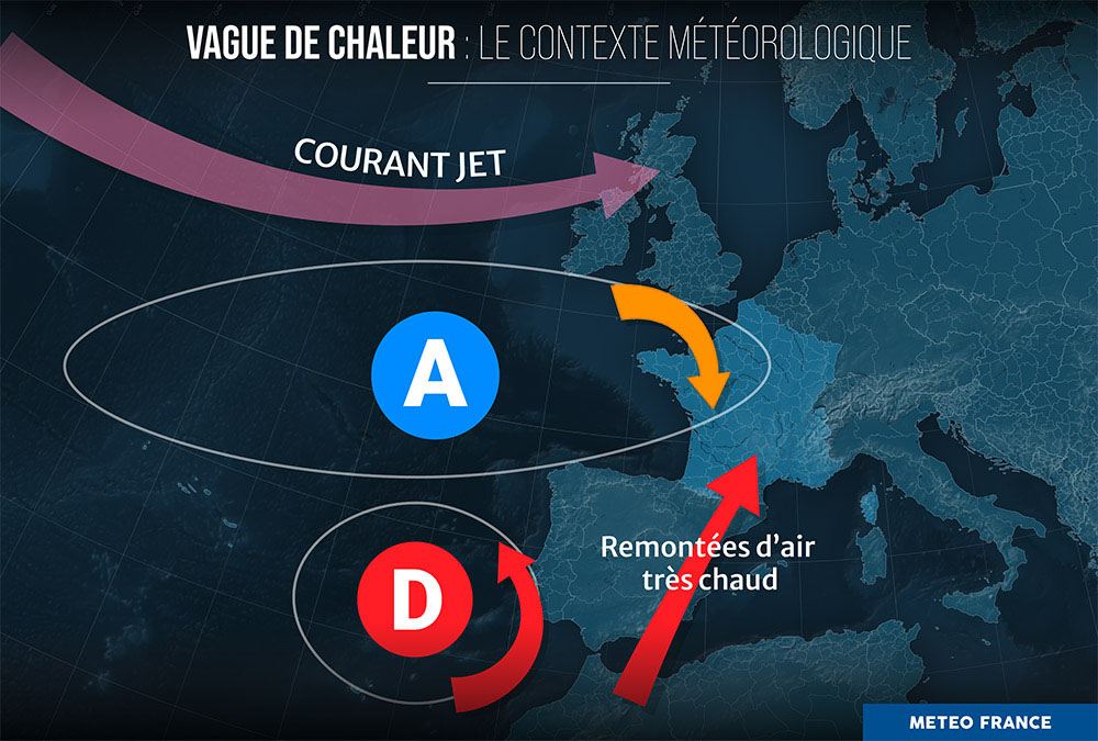La remontée d’air très chaud en provenance de la péninsule Ibérique a contribué à l’intensification de la vague de chaleur.