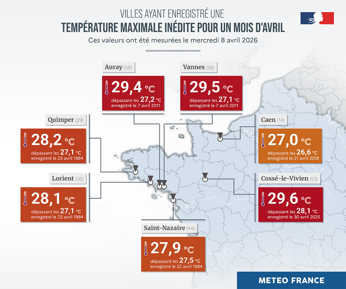 Valeurs inédites de Tmax pour un mois d'avril © Météo-France