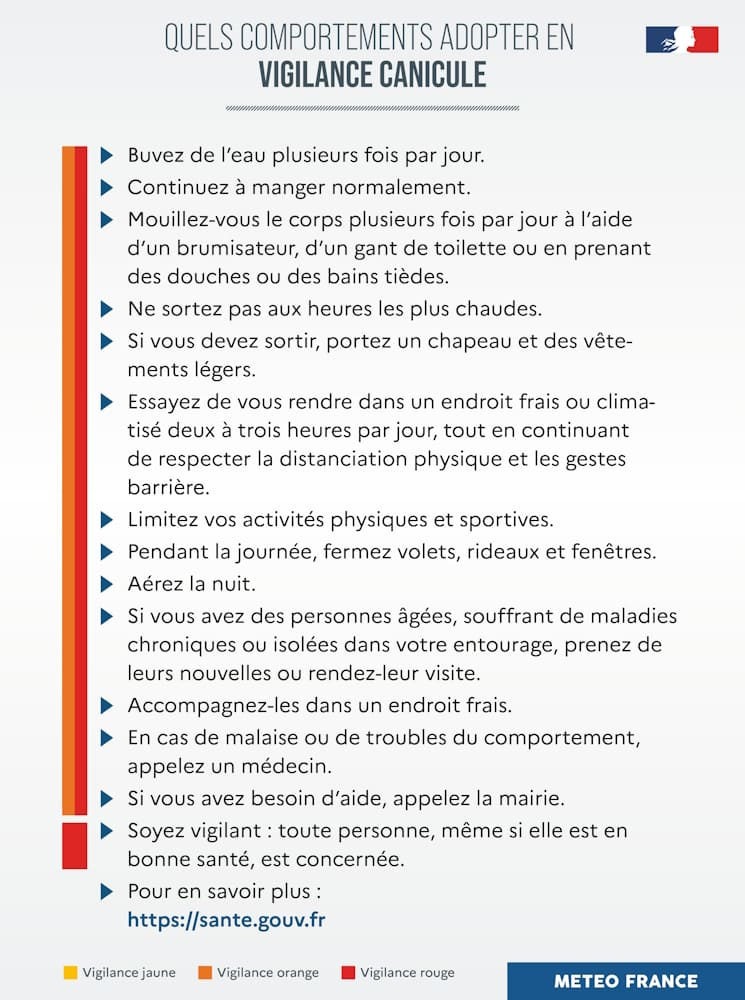 Vigilance canicule : conseils de comportement © Météo-France