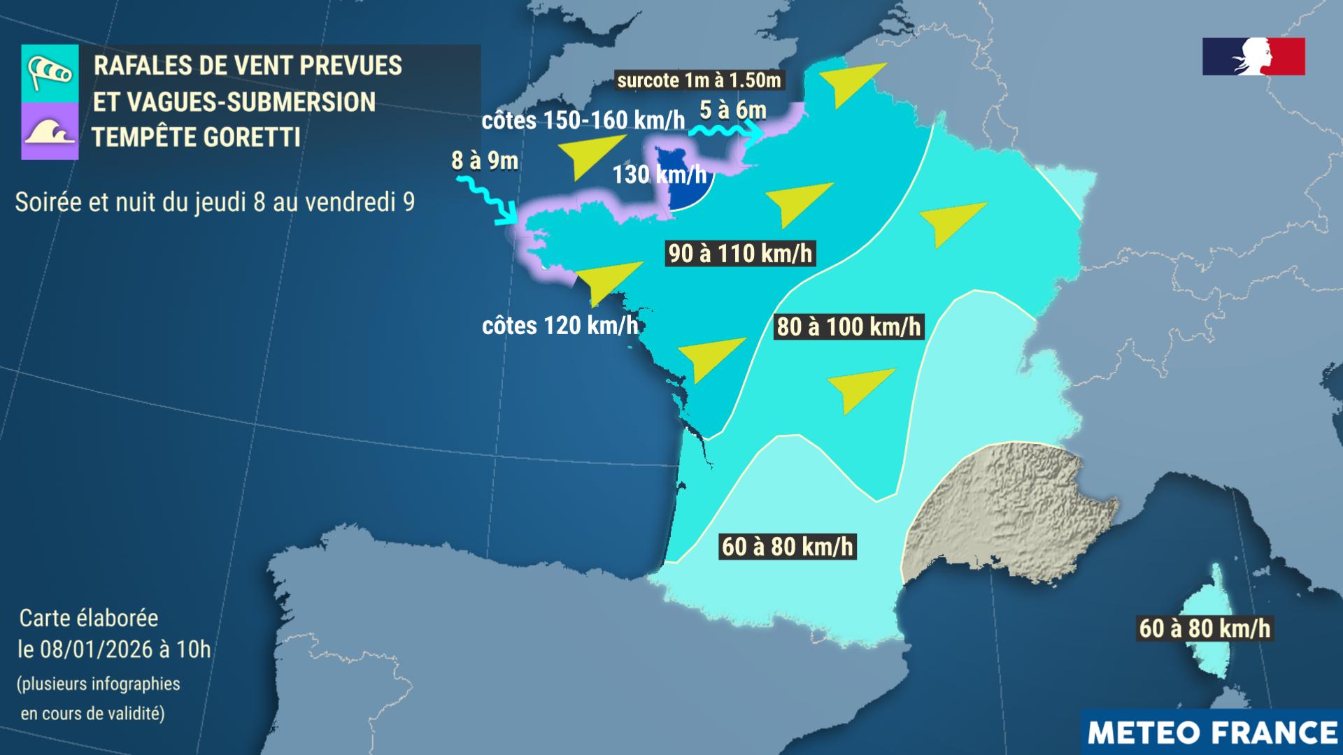 Rafales au passage de la tempête Goretti