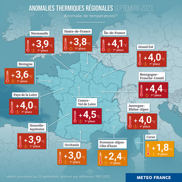 Anomalies thermiques régionales septembre 2023.PNG