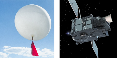 Ballon et satellite MTGI1