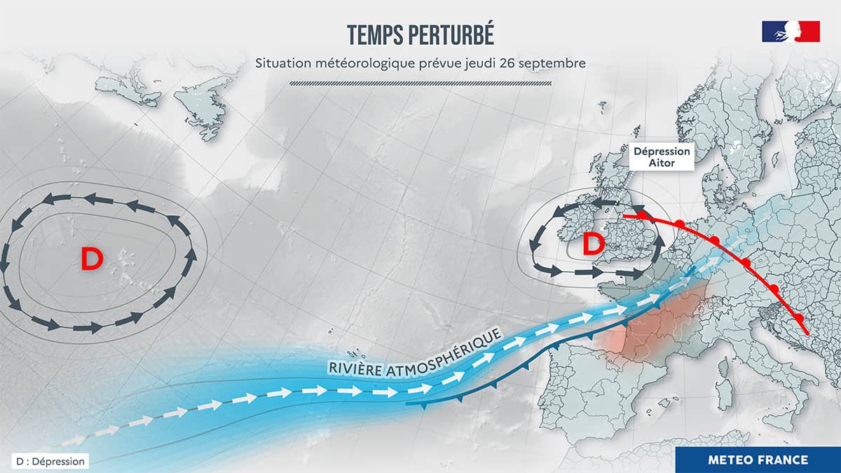 Rivière atmosphérique