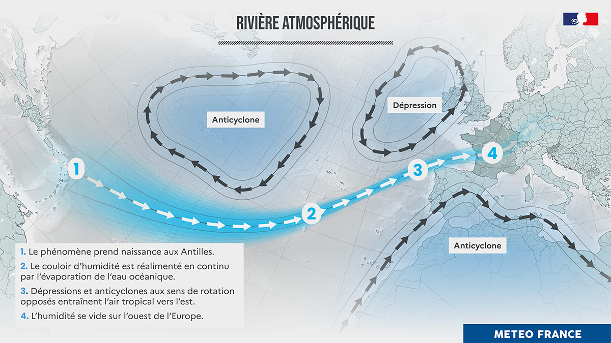 Rivière atmosphérique. © Météo-France