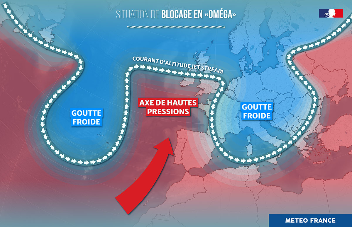 Situation de blocage en oméga avec une goutte froide (air froid en altitude) sur la France © Météo-France