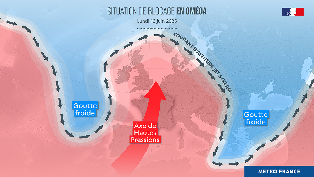Situation de blocage en omega sur la France au 16 juin 2025