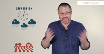 Anticyclone, dépression : à quels types de temps sont-ils associés ?