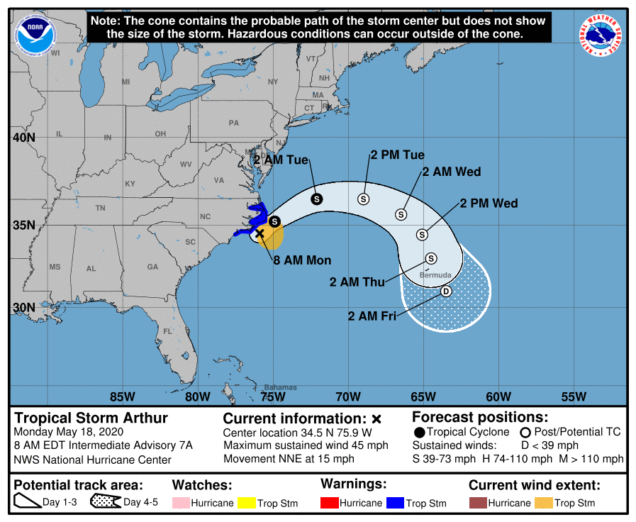 Trajectoire d'Arthur - © NOAA/National Hurricane Center