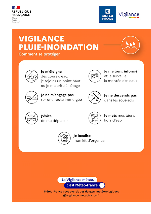 Conseils de comportement - Vigilance orange pluie-inondation © Météo-France