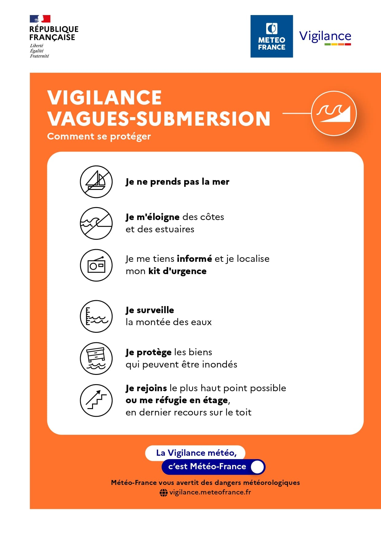 Conseils de comportement Vigilance orange Vagues-submersion
