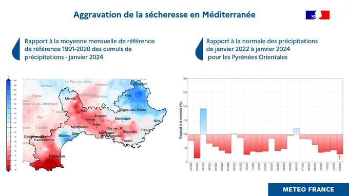 Aggravation de la sécheresse en Méditerranée © Météo-France