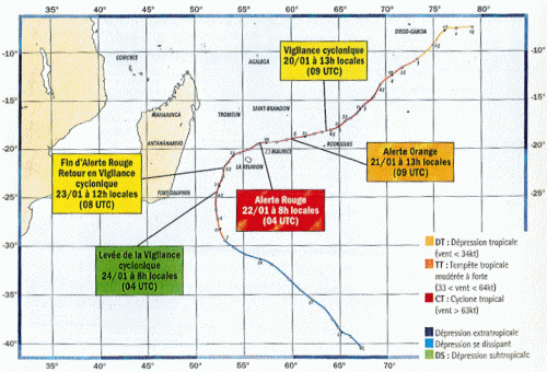 Trajectoire complète de Dina. © Météo-France.