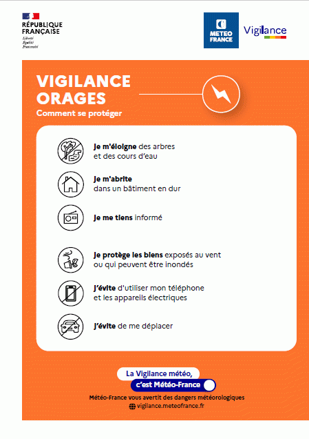 Les conseils de comportements en cas de vigilance orange Orages.