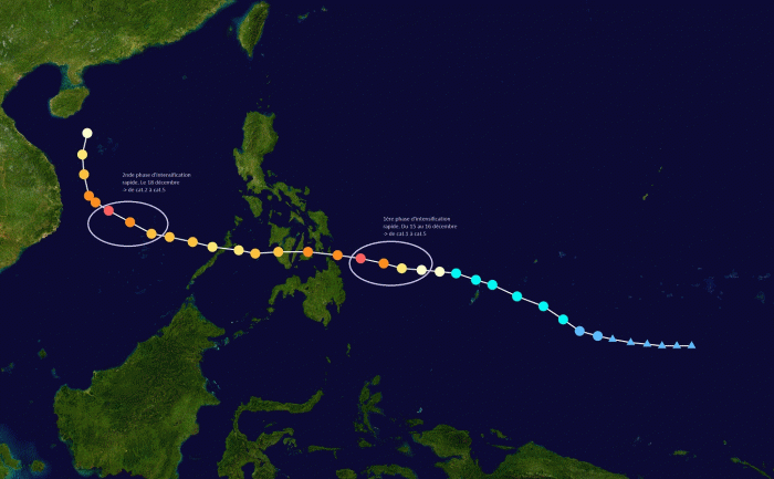 Trajectoire de Rai. © JTWC.
