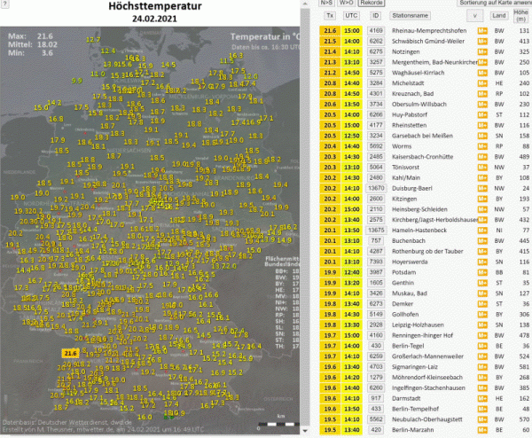 Records de douceur en Allemagne le 24 février 2021.