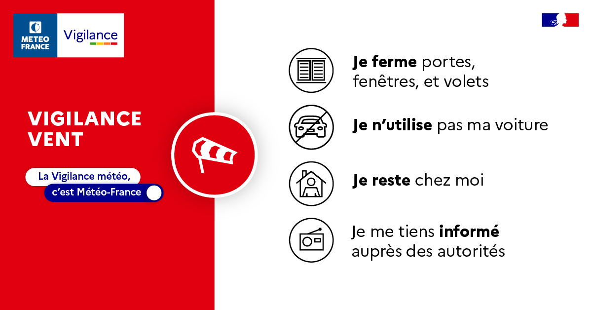 Conseils de comportement Vigilance rouge Vents violents