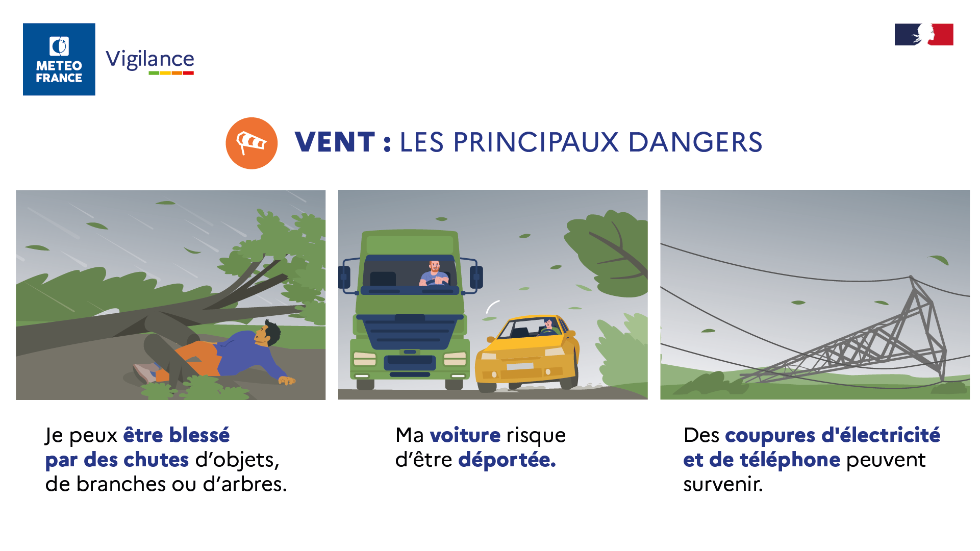 Vigilance orange vent