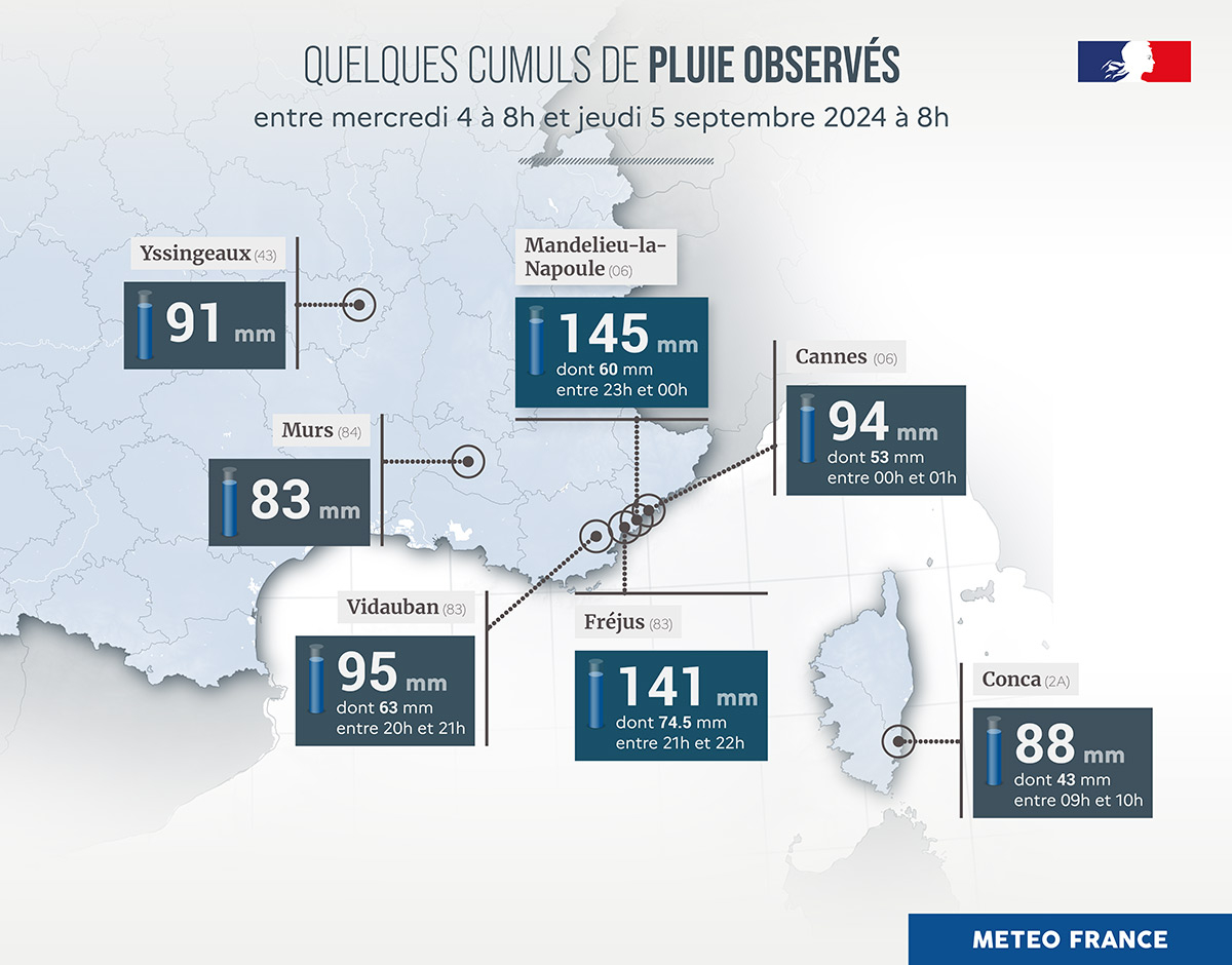 Quelques cumuls de pluie observés en 24h © Météo-France