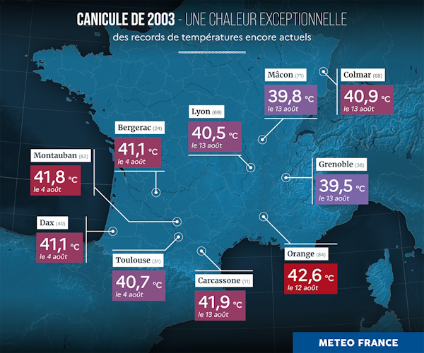Canicule de 2003 : des records encore actuels. © Météo-France 