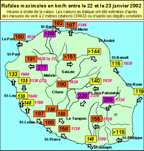 Il y a 20 ans : le cyclone Dina frappait la Réunion | Météo ...