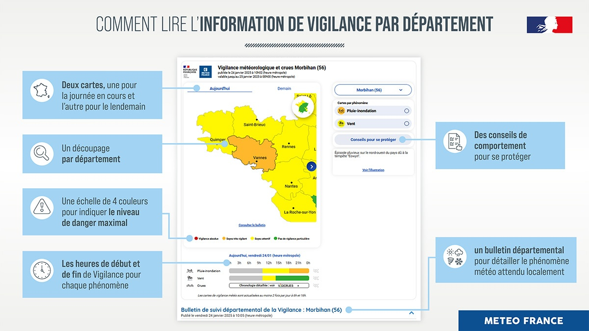 Comment lire l'information de Vigilance par département © Météo-France