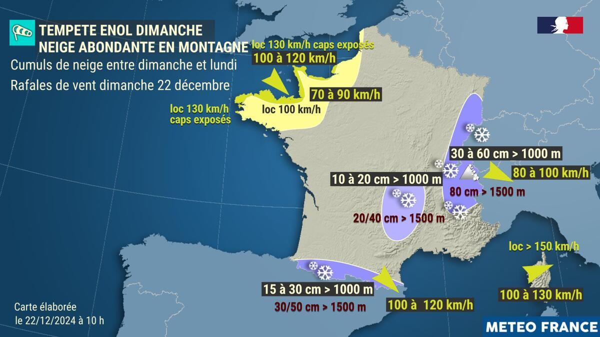 Tempête Enol dimanche et neige abondante en montagne © Météo-France