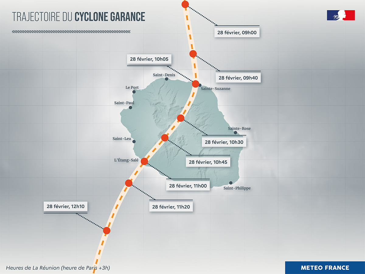Trajectoire de Garance lors de son passage sur La Réunion © Météo-France
