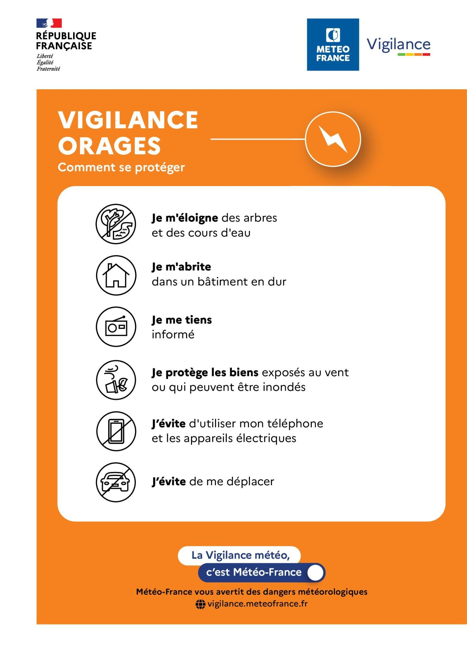 Connaître les bons gestes en cas de Vigilance orange pour orages. © Météo-France